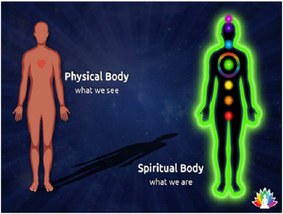 spirit-physical-body